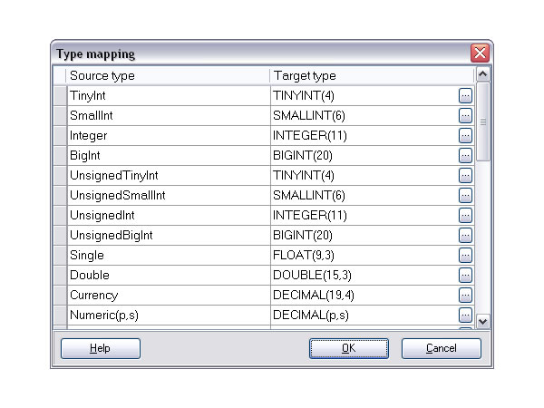 mysql veri tipleri